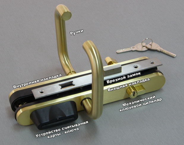   Dynamix E1160   